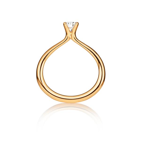 Ole Lynggaard Copenhagen Classic Solitaire Ring (Ref: A2760-479)