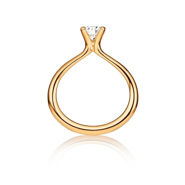 Ole Lynggaard Copenhagen Classic Solitaire Ring (Ref: A2760-484)